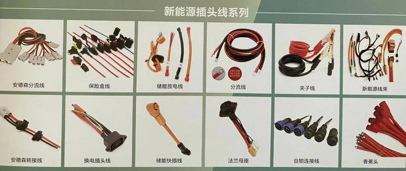 产品3